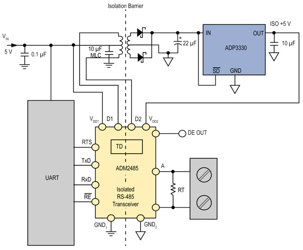 ADM2485 driving primary of transformer ADM2485 Driving Primary of Transformer